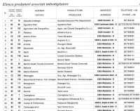 L'elenco dei produttori di Brunello di Montalcino